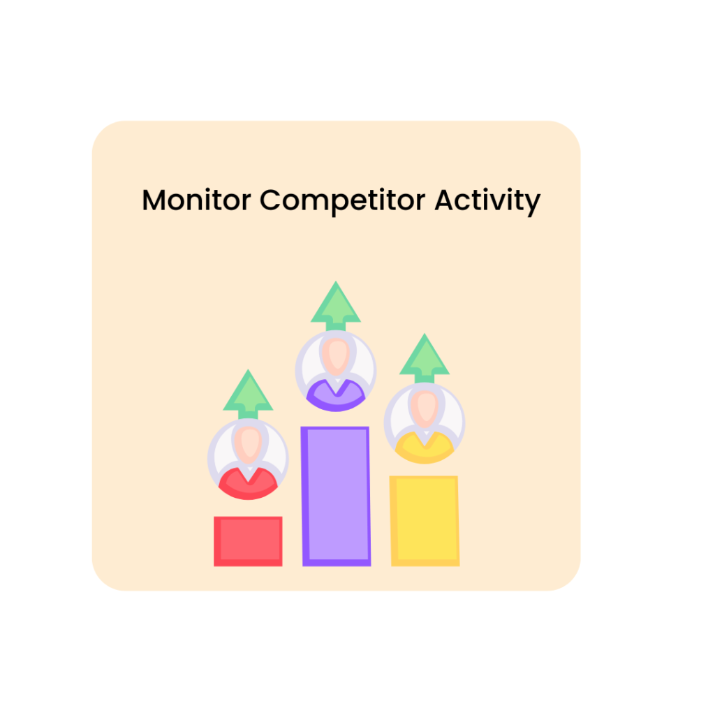 MONITOR COMPETITOR